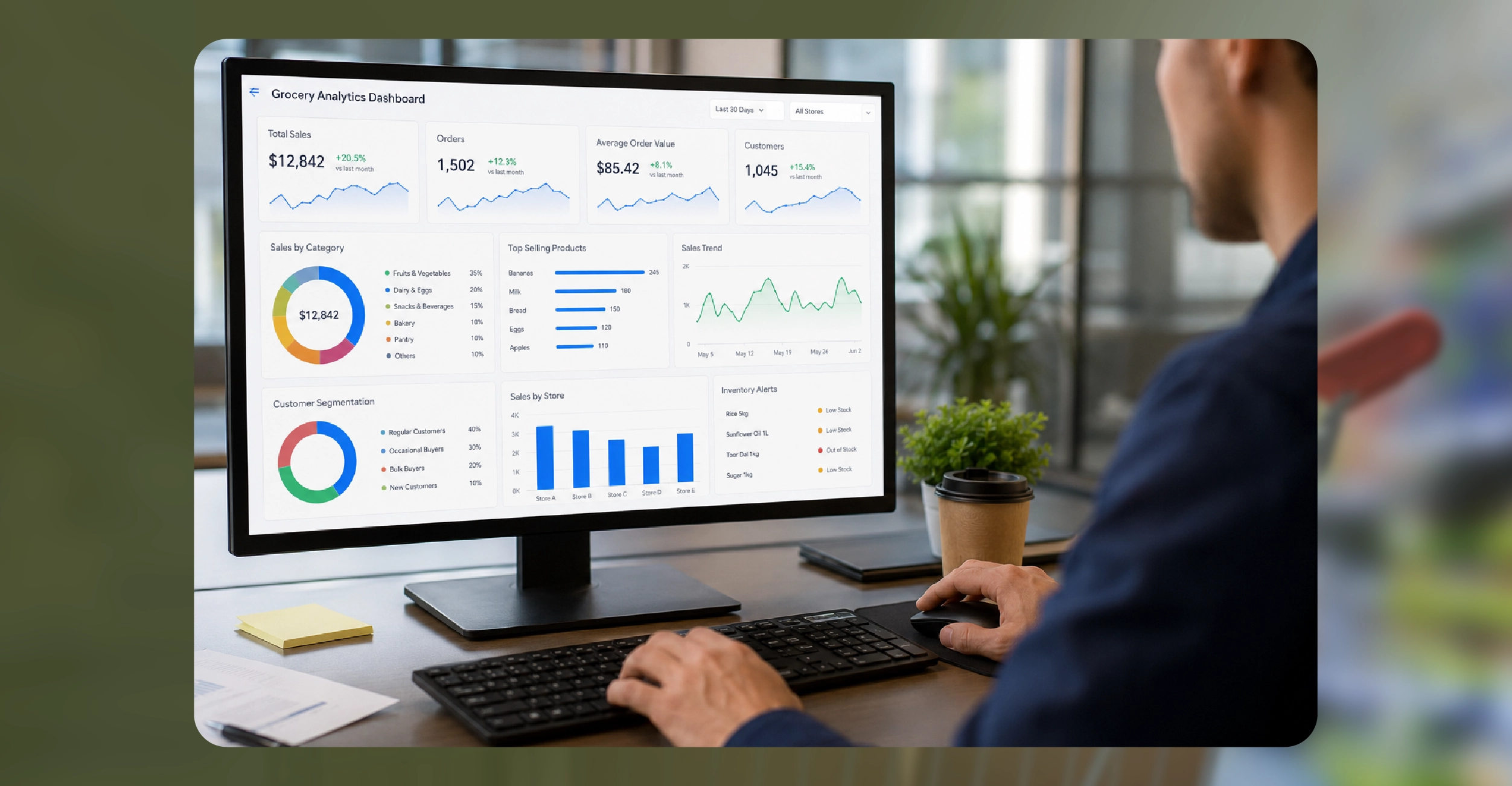 Advanced Grocery Analytics and Insights